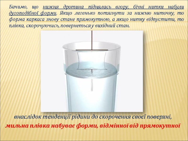 Бачимо, що нижня дротина піднялась вгору, бічні нитки набули дугоподібної форми. Якщо легенько потягнути